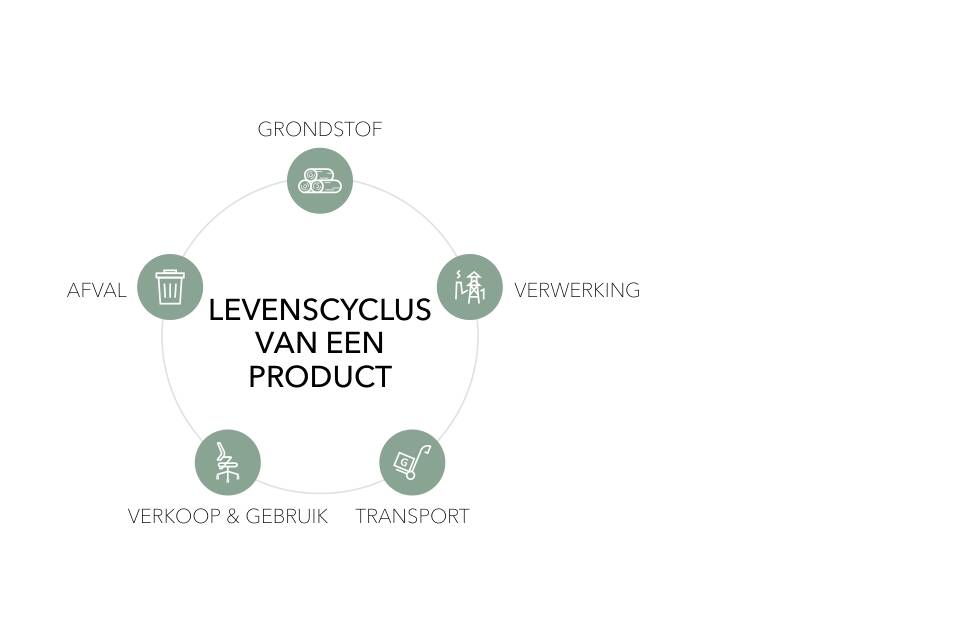 737497ac99f6d68089908f899de38f47