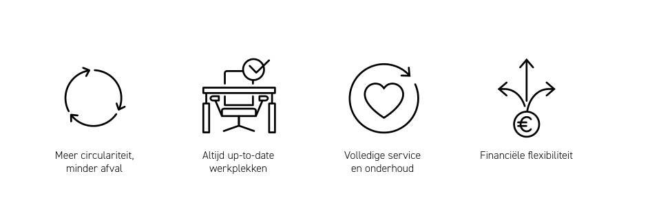 Waarom FaaS?   headerxxl