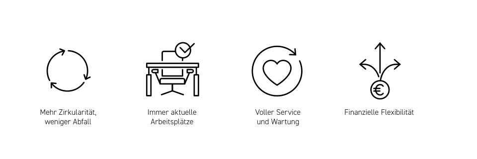 DE Ahrend Why FaaS Infographic