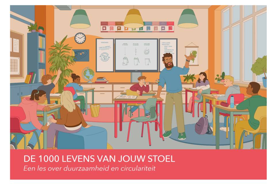 Cover handleiding digitaal lespakket   landscapexl