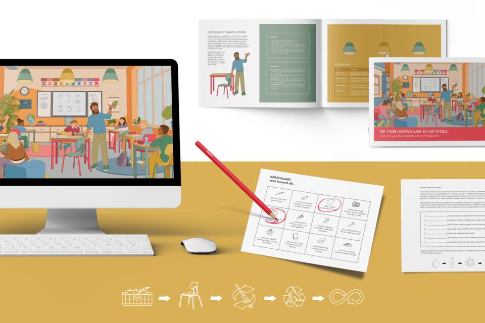 Afbeelding digitaal lespakket   landscapexl