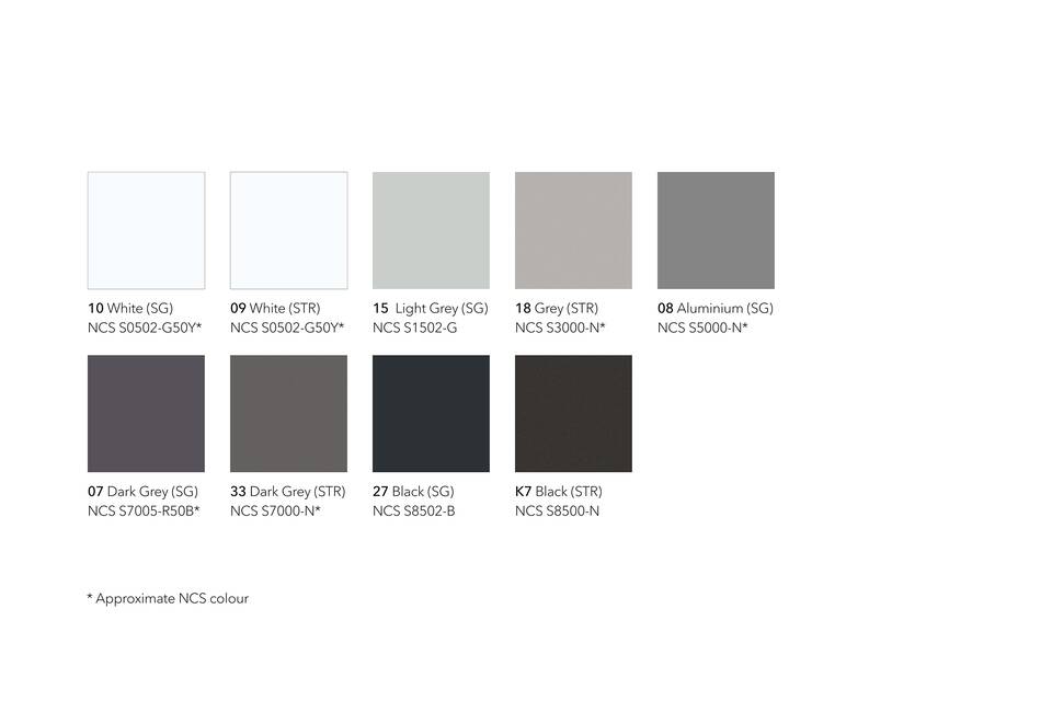 EN Gispen coating basic