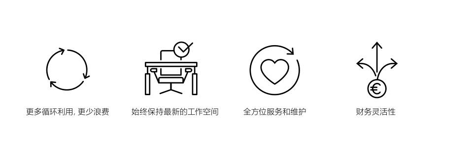 CH Ahrend Why FaaS Infographic