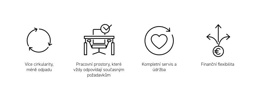 CZ Ahrend Why FaaS Infographic