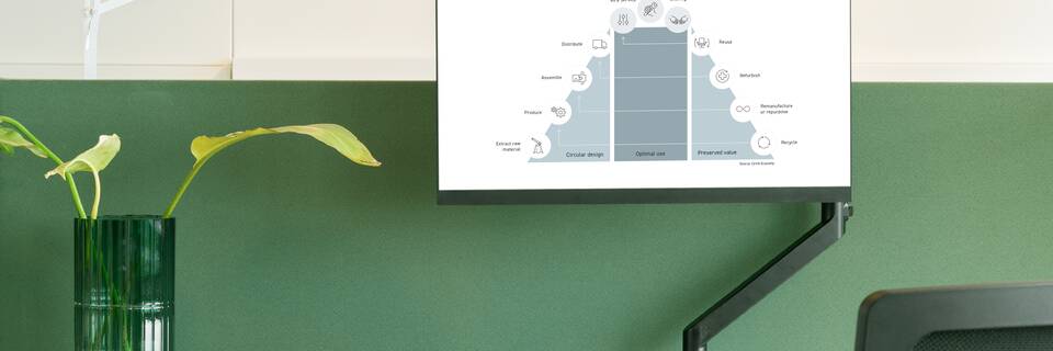 Royal Ahrend interior view of Inspiration Centre AIC in Amsterdam SP16 with value hill cutout for website