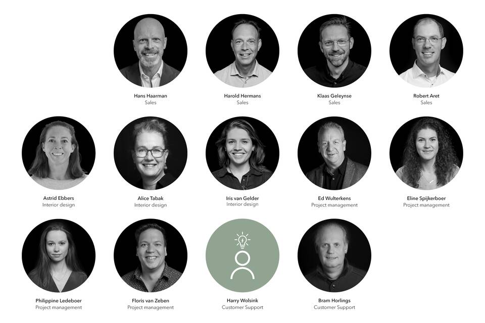 NL Gispen Educatie thema zwart wit portretten van voortgezet onderwijsteam