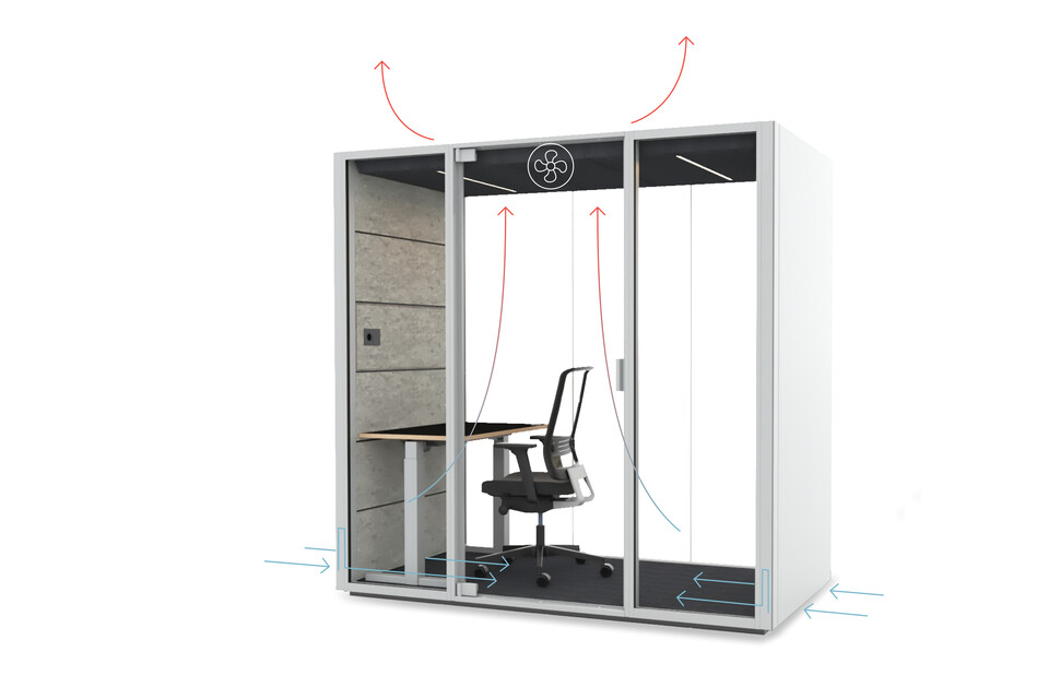 Qabin Chat Focus Royal Ahrend Qabin Chat space in space rflow infographic