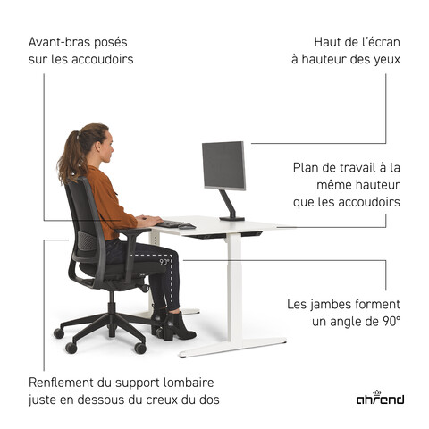 Checklist position assise ergonomique FR Royal Ahrend Checklist position assise ergonomique en photo.png