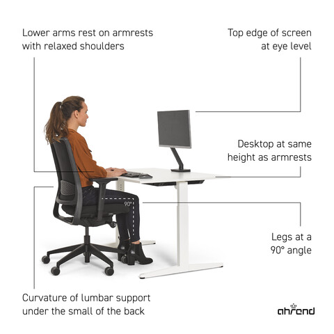 Checklist sitting ergonomically Checklist sitting ergonomically squarem