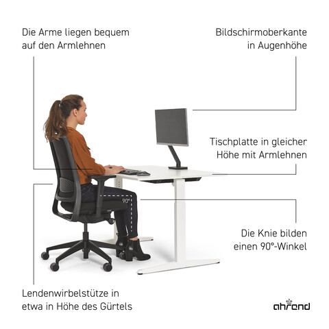 Checklist sitting ergonomically Checklist sitting ergonomically squarem